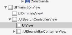 UISearchControlle的层级表示